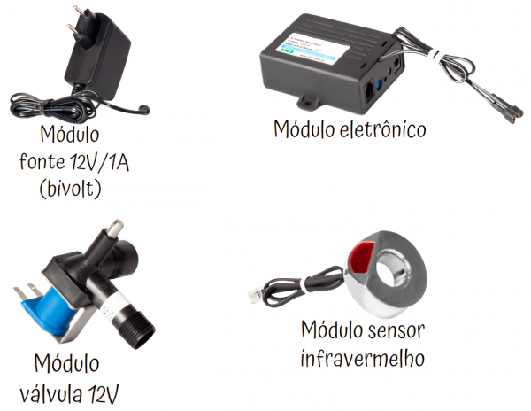 Produto desenvolvido pela H2TEC para utilização onde há necessidade de reduzir o consumo de água e evitar a contaminação cruzada, principalmente em ambientes públicos, diminuindo a probabilidade da contaminação pela COVID-19.