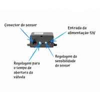 Torneira de Parede Automática com Sensor Torneira de Parede Automática com Sensor